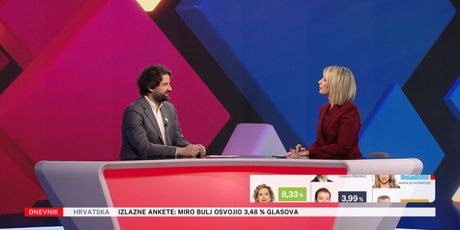 Specijalna emisija Dnevnika Nove TV - 2