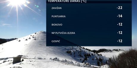 Temperature danas (Foto: Dnevnik.hr)