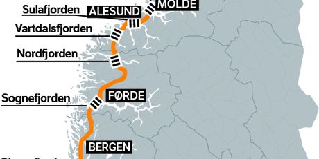 Fjordovi koji usporavaju putovanje