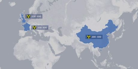Države koje posjeduju nuklearno oružje (Foto: Dnevnik.hr) - 2