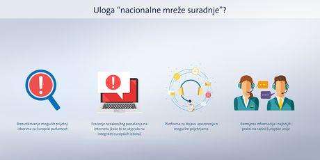 Borba protiv kibernetičkih napada i dezinformacija kroz nacionalnu mrežu suradnje (Dnevnik.hr) - 4