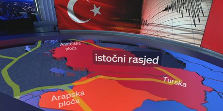 Grafički prikaz potresa u Turskoj - 2