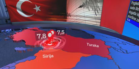 Grafički prikaz potresa u Turskoj - 3