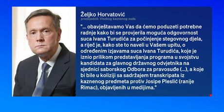 Izjava Željka Horvatovića, predsjednika Visokog kaznenog suda