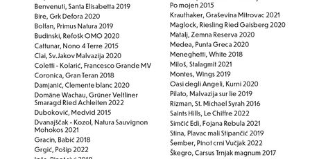Vinart Petit Tasting - 2