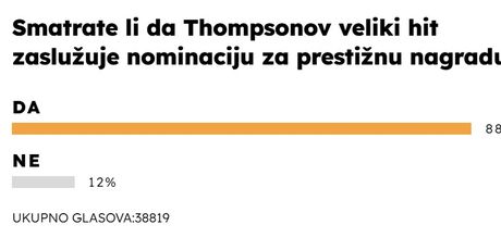 Thompson anketa