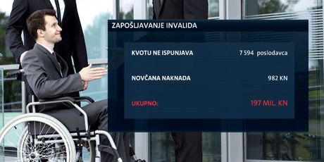 Zapošljavanje osoba s invaliditetom (Foto:Dnevnik.hr) - 1