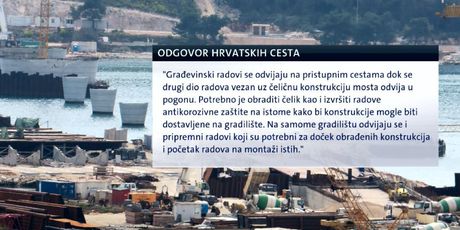 Vaš glas: Trogir (Foto: Dnevnik.hr) - 3