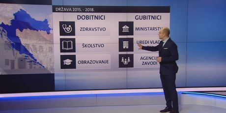 Video-zid Mislava Bage o zapošljavanju u državnoj upravi (Foto: Dnevnik.hr) - 2
