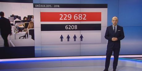 Video-zid Mislava Bage o zapošljavanju u državnoj upravi (Foto: Dnevnik.hr) - 3