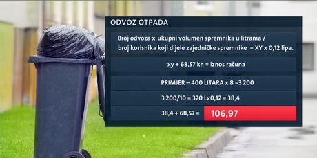 Nove cijene otpada u Zagrebu