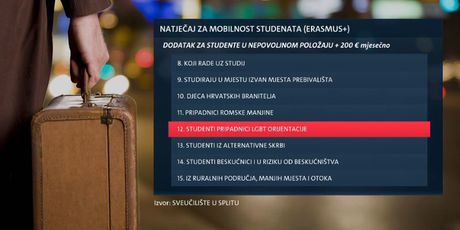 LGBT stipendija u Splitu - 7