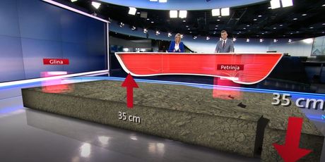 Ivica Sović: Potres promijenio Petrinju i geografski - 2