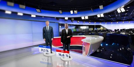 Crobarometar Dnevnika Nove TV za siječanj 2021. - 2