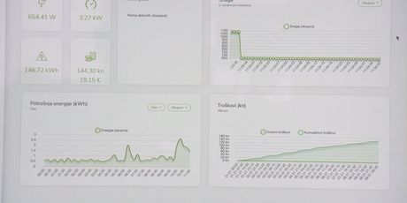 Bolja Hrvatska: Ilustracija - 3
