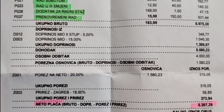 Platna lista jednog radnika Čistoće