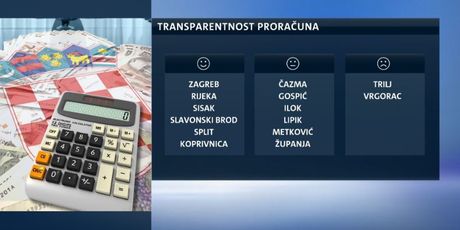 Koliko transparentno hrvatski gradovi troše novac? (Foto: Dnevnik.hr) - 2