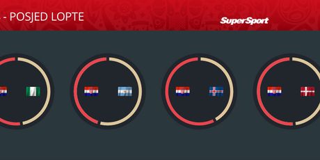 Klikni za veći prikaz