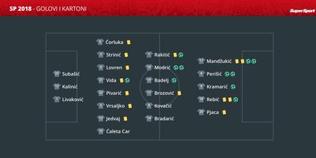 Klikni za veći prikaz