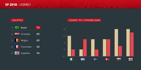 Klikni za veći prikaz
