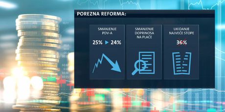 Opcije koje je ministar Marić spomenuo za poreznu reformu (Foto: Dnevnik.hr)