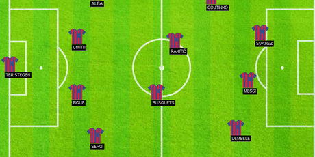 Prvih 11 Barcelone za sezonu 2017/2018