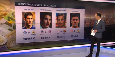 Realizirani transferi (GOL.hr)