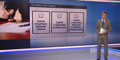 Zakoni vezani uz državnu upravu (Foto: Dnevnik.hr)