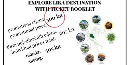 Destinacija lika