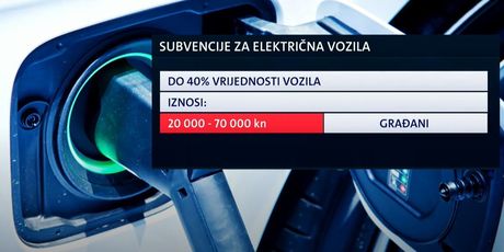 Poticaji za kupnju električnih automobila - 3