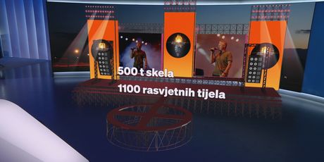 Izgled pozornice - 4