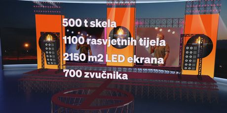 Izgled pozornice - 5