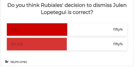 Anketa Marce: Je li smjena Lopeteguija bila dobar potez? (Foto: Screenshot)