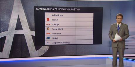Video zid Saše Kopljara o nagodbi o Agrokoru (Foto: Dnevnik.hr) - 2