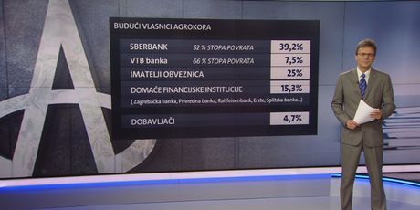 Video zid Saše Kopljara o nagodbi o Agrokoru (Foto: Dnevnik.hr) - 4