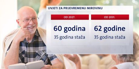 Što donosi mirovinska reforma? (Foto: Dnevnik.hr) - 1