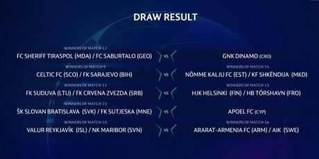 Ždrijeb drugog pretkola Lige prvaka (Screenshot: UEFA.com)