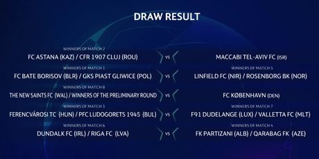 Ždrijeb drugog pretkola Lige prvaka (Screenshot: UEFA.com)