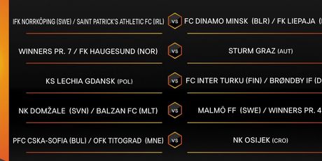 Ždrijeb za Osijek (Foto: Screenshot)