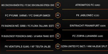 Ždrijeb za Hajduk (Screenshot: UEFA.com)