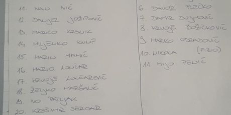 Popis igrača NK Špansko - prvaka veteranske lige ZNS-a za 2023.