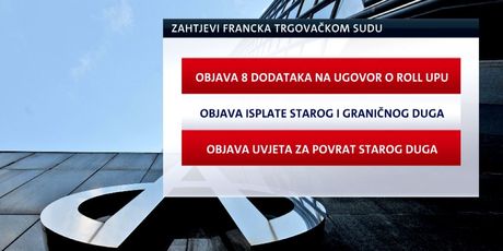 Pravne bitke zbog Agrokora (Foto: Dnevnik.hr) - 4