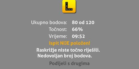 Aplikacija Autoškola (Foto: Screenshot/Zimo)