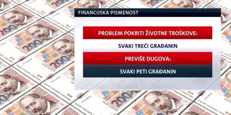 Svjetski i europski tjedan novca (Foto: Dnevnik.hr) - 2