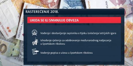 Plan za rasterećenje gospodarstva (Foto: Dnevnik.hr) - 4