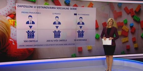 Videozid Romine Knežić o nedostatku socijalnih radnika (Foto: Dnevnik.hr) - 3