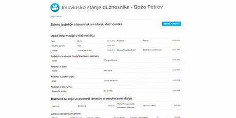 Dokument o imovinskom stanje Bože Petrova (Foto: Dnevnik.hr)