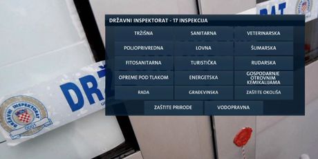 Inspekcije koje će biti pod Državnim inspektoratom (Foto: Dnevnik.hr)
