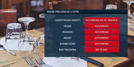 Mjere prevencije u Istri