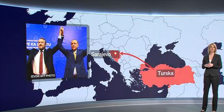 Analiza vladavine predsjednika Turske - 5